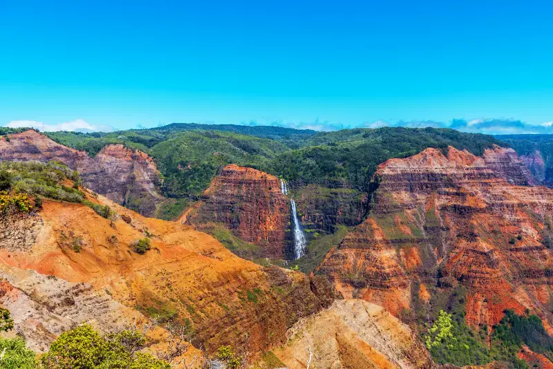 USA Hawaii Kauai Waimea Canyon Waipoo Falls
